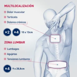 Adesivo Térmico Lombar