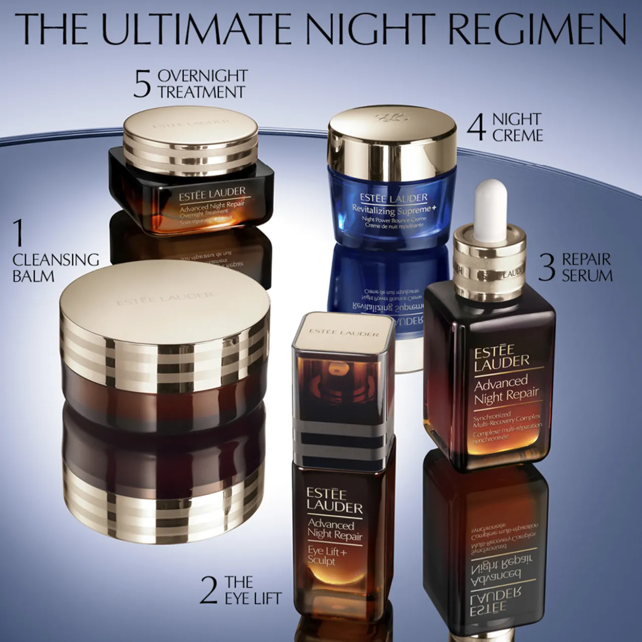 Advanced Night Repair Eye Lift + Sculpt Tratamento Reafirmante de Olhos