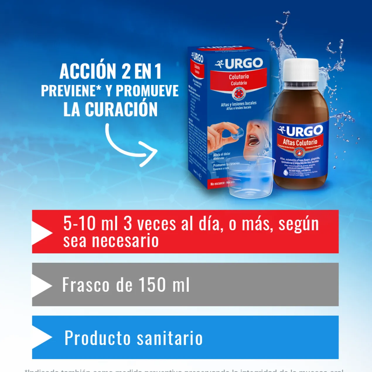 Aftas Colutório