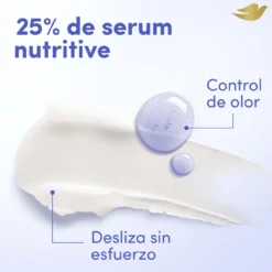 All Over Desodorizante Stick Para Todo o Corpo