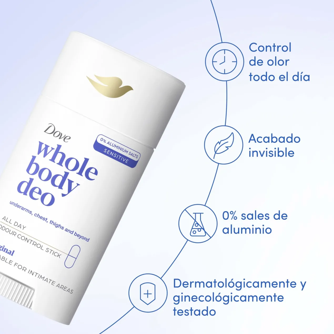 All Over Desodorizante Stick Para Todo o Corpo