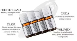Ampolas de Vitamina Anti-Queda Hair Parachute