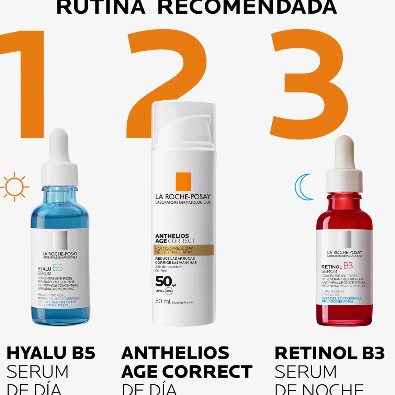 Anthelios Age Correct Cuidado Diário