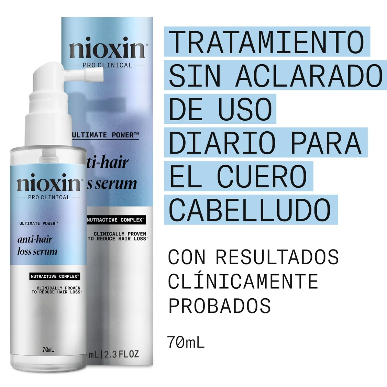 Anti Hairloss Serum Tratamento Antiqueda de Dia Sem Enxaguamento