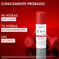 Antitranspirante Spray Mulher
