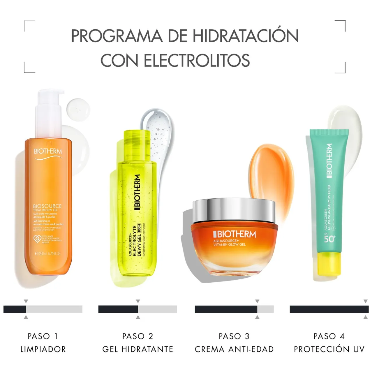 Aquasource Electrolyte Dewy Gel