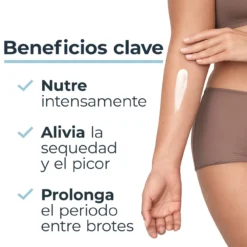 AtopiControl Loção Corporal
