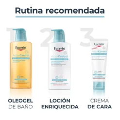 AtopiControl Loção Corporal