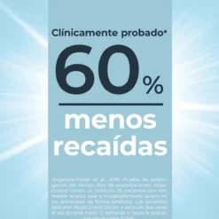 AtopiControl Loção Corporal