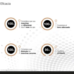Bio10 Forte Corretor Antimanchas 3EM1