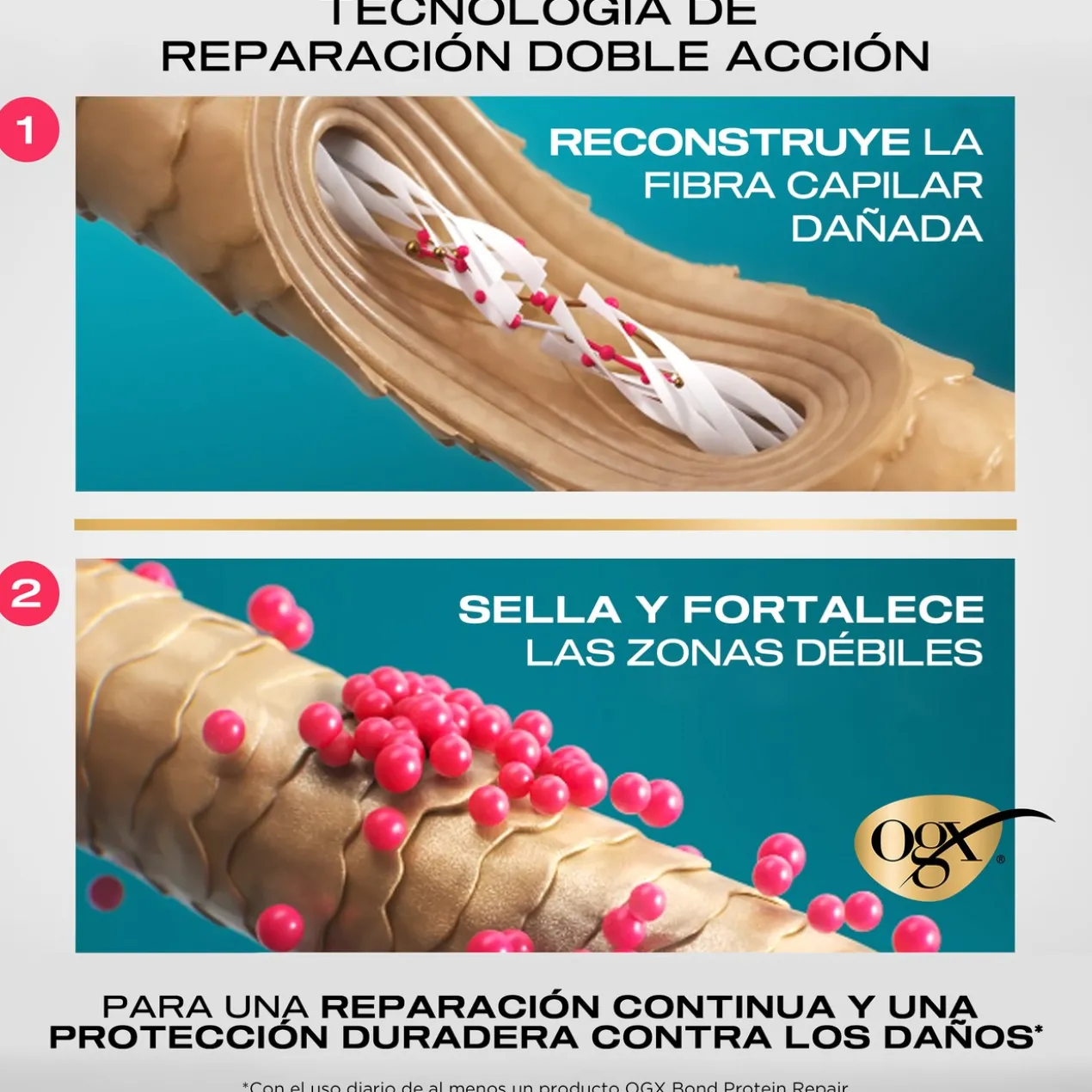 Bond Protein Repair Óleo Capilar 3 em 1