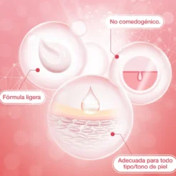 Bright Boost Creme Hidratante Rosto