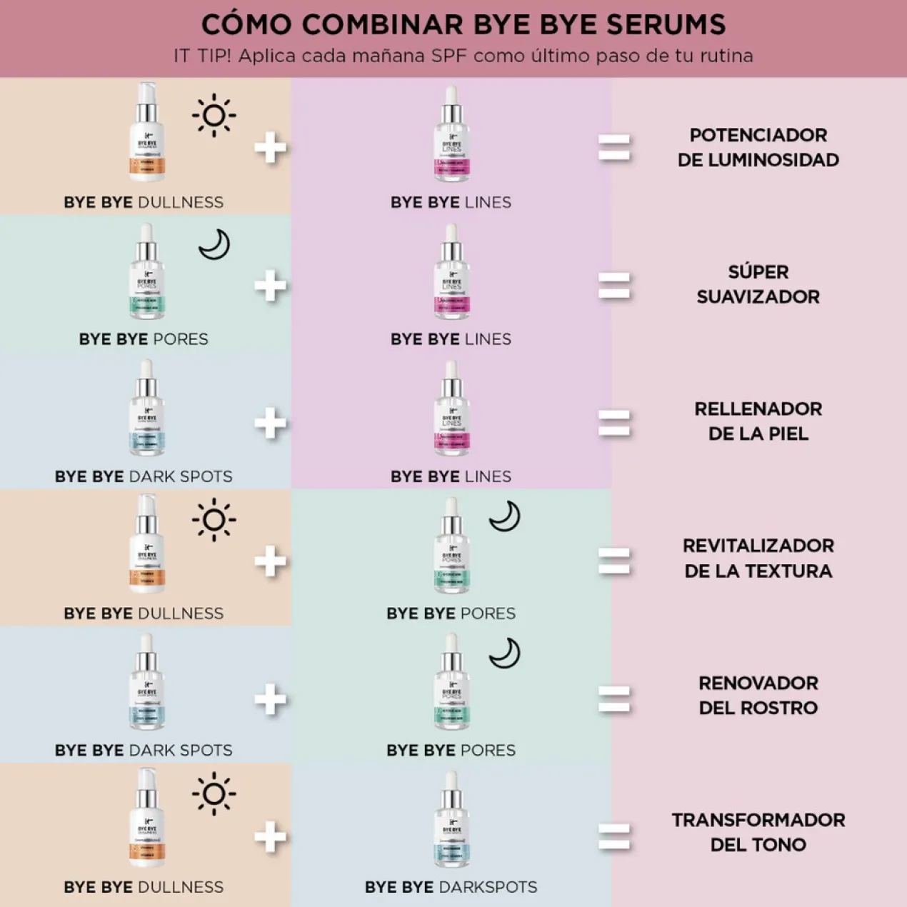 Bye Bye Lines Sérum Facial Redutor de Linhas de Expressão