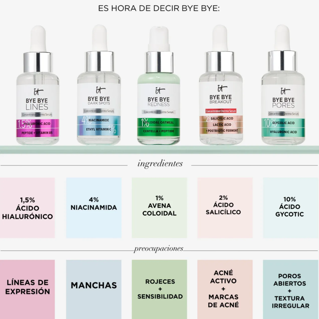 Bye Bye Vermelhidão Sérum