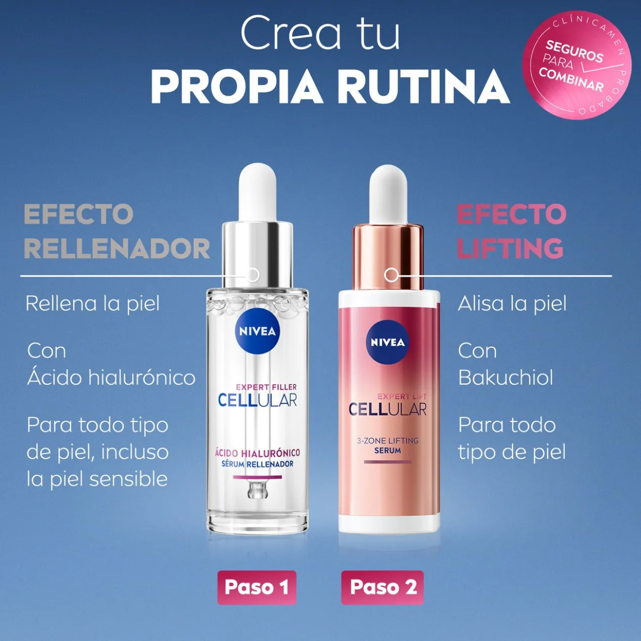 Cellular Expert Filler Sérum Preenchedor com Ácido Hialurónico