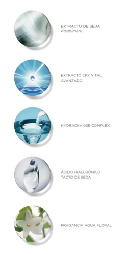 Cellular Performance Hidrachange Creme Hidratante
