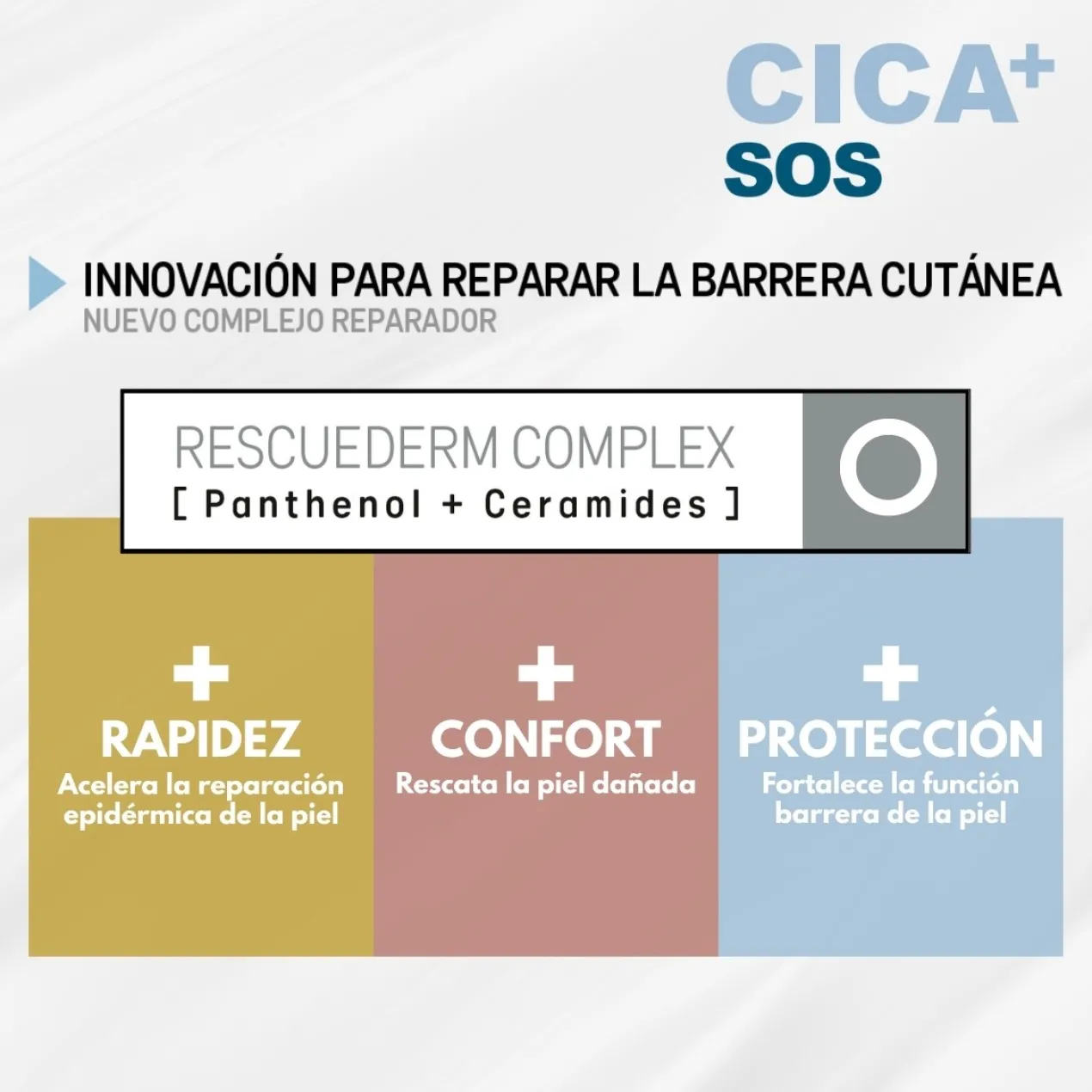 Cica Sos Creme de Mãos Protetor