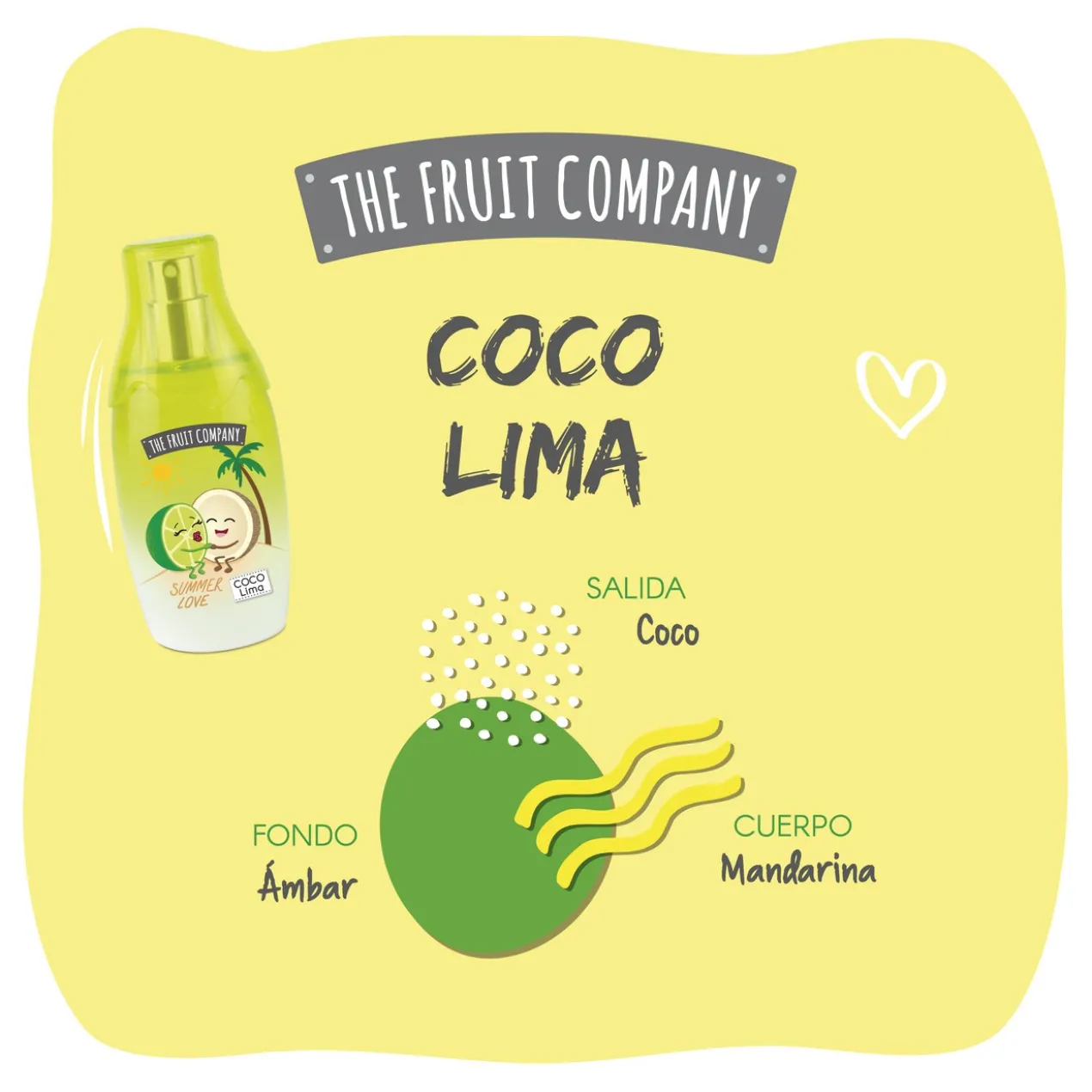 Coco Lima Eau de Toilette