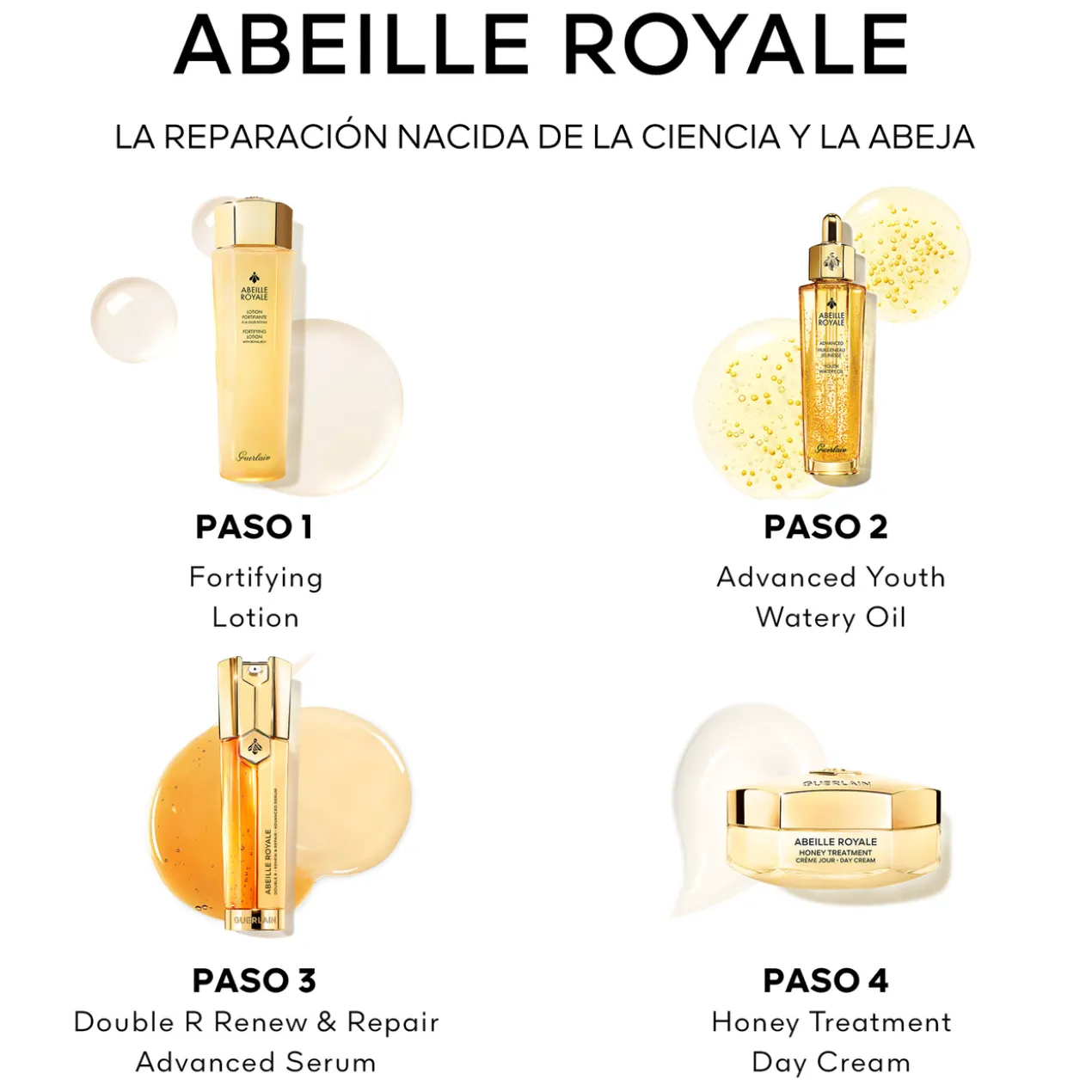 Coffret Abeille Royale Programa Advanced Youth Watery Oil