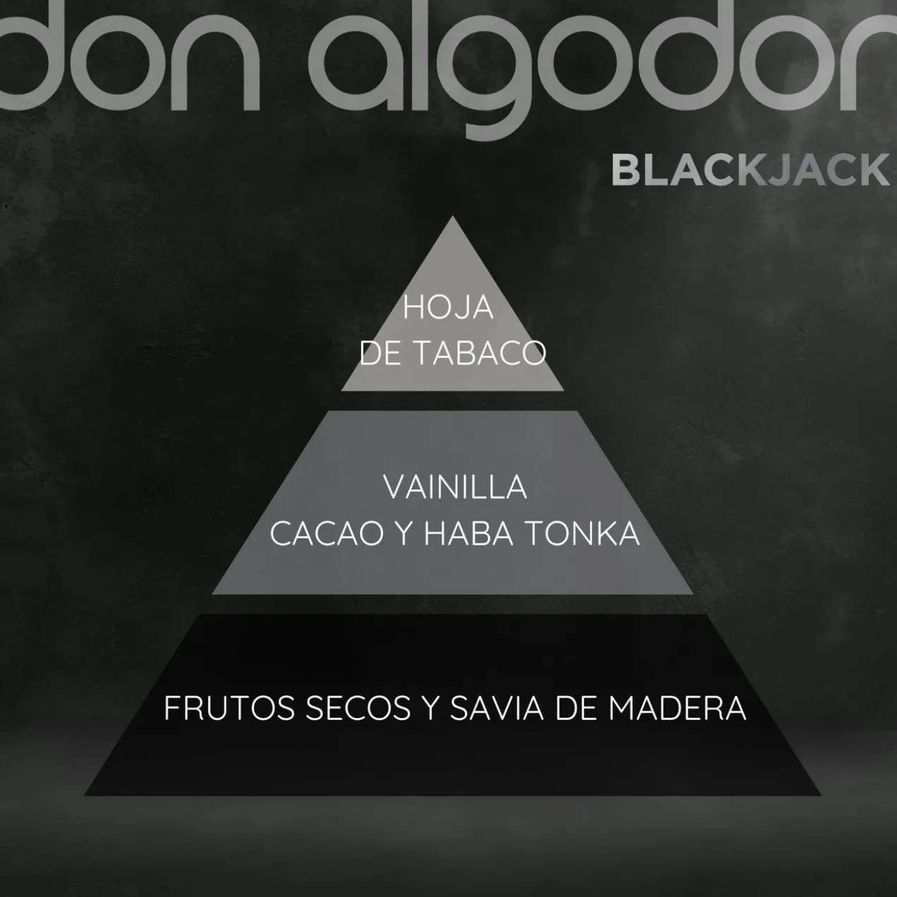 Coffret Black Jack Eau de Toilette
