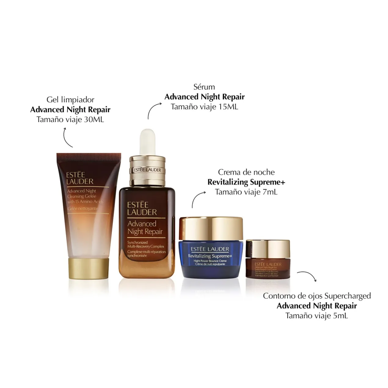 Coffret Edição Limitada Advanced Night Repair