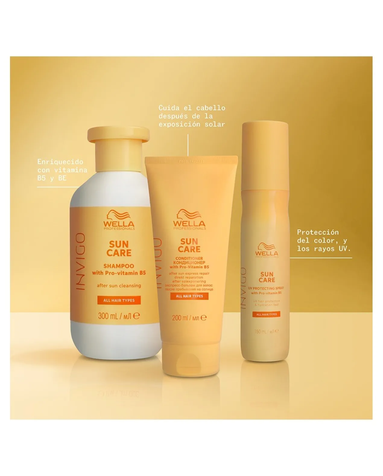 Coffret Make It Sun Ready