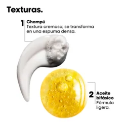 Coffret 2 Minis Absolut Repair Molecular Champô+Óleo Bifásico