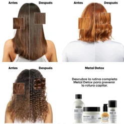 Coffret 2 Minis Metal Detox Champô+Máscara