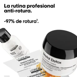 Coffret 2 Minis Metal Detox Champô+Máscara