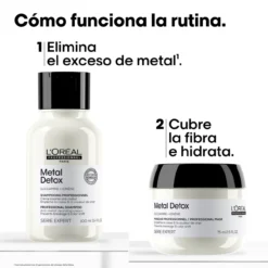 Coffret 2 Minis Metal Detox Champô+Máscara