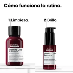 Coffret 2 Minis Vitamino Color Spectrum Champô+Sérum