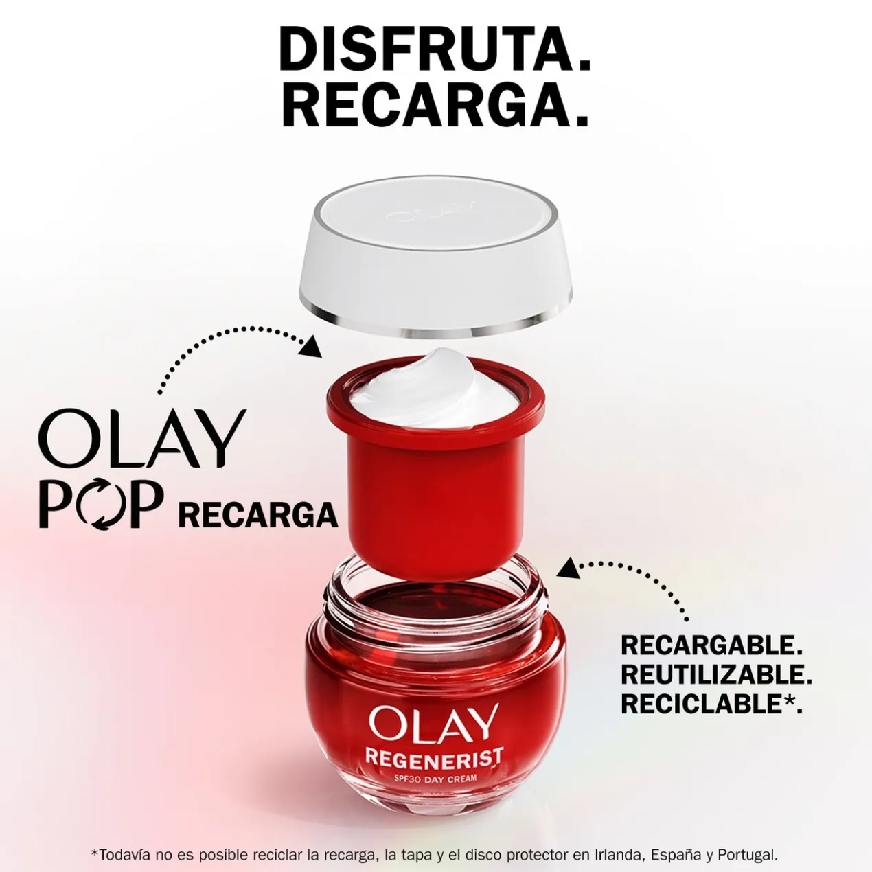 Coffret Olay Regenerist + Retinol24