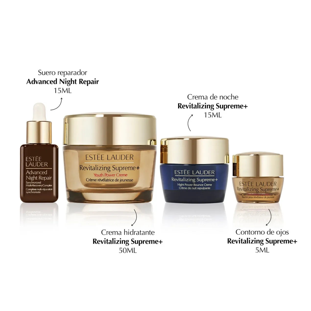 Coffret Revitalizing Supreme + Nécessaire