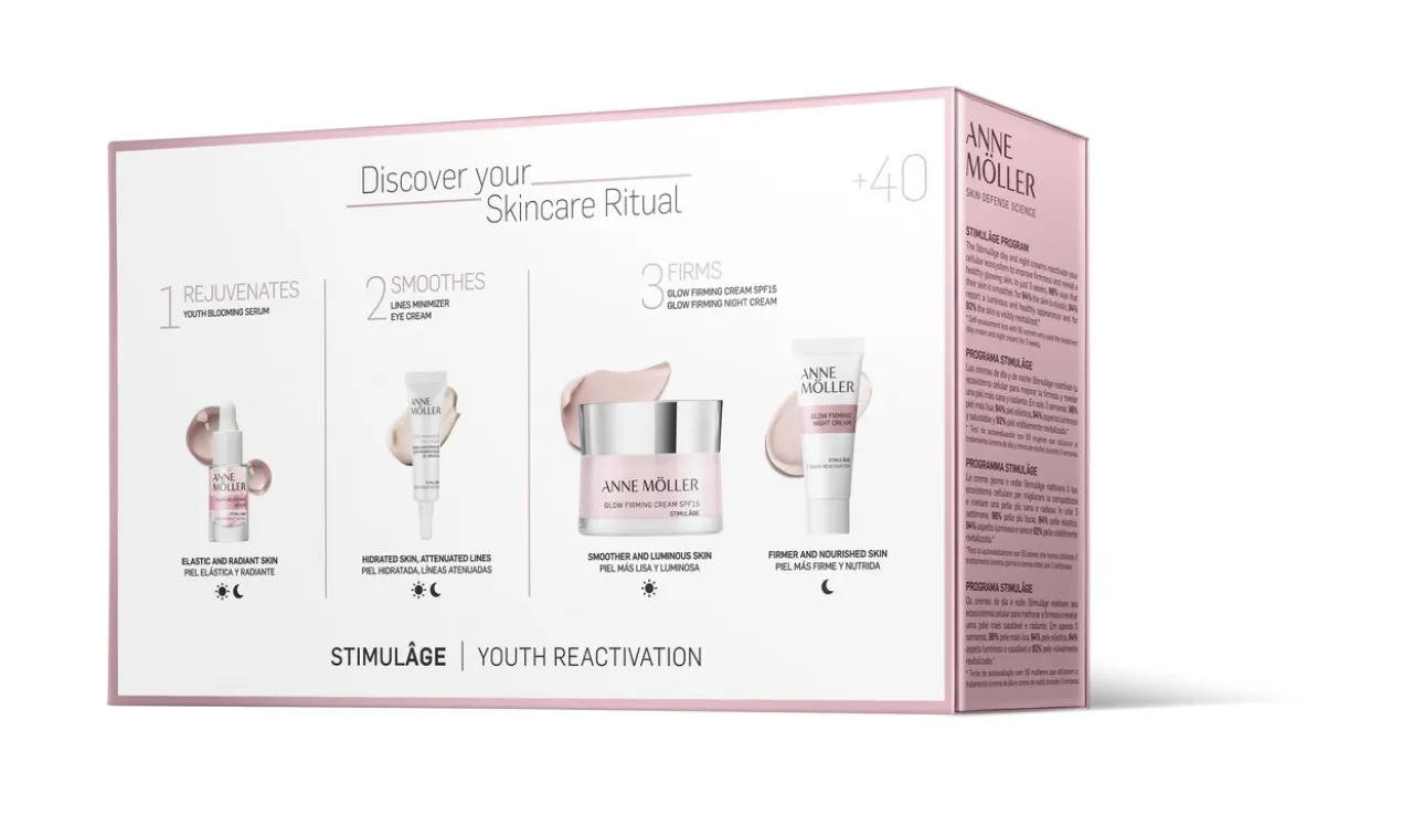 Coffret Ritual Stimulage