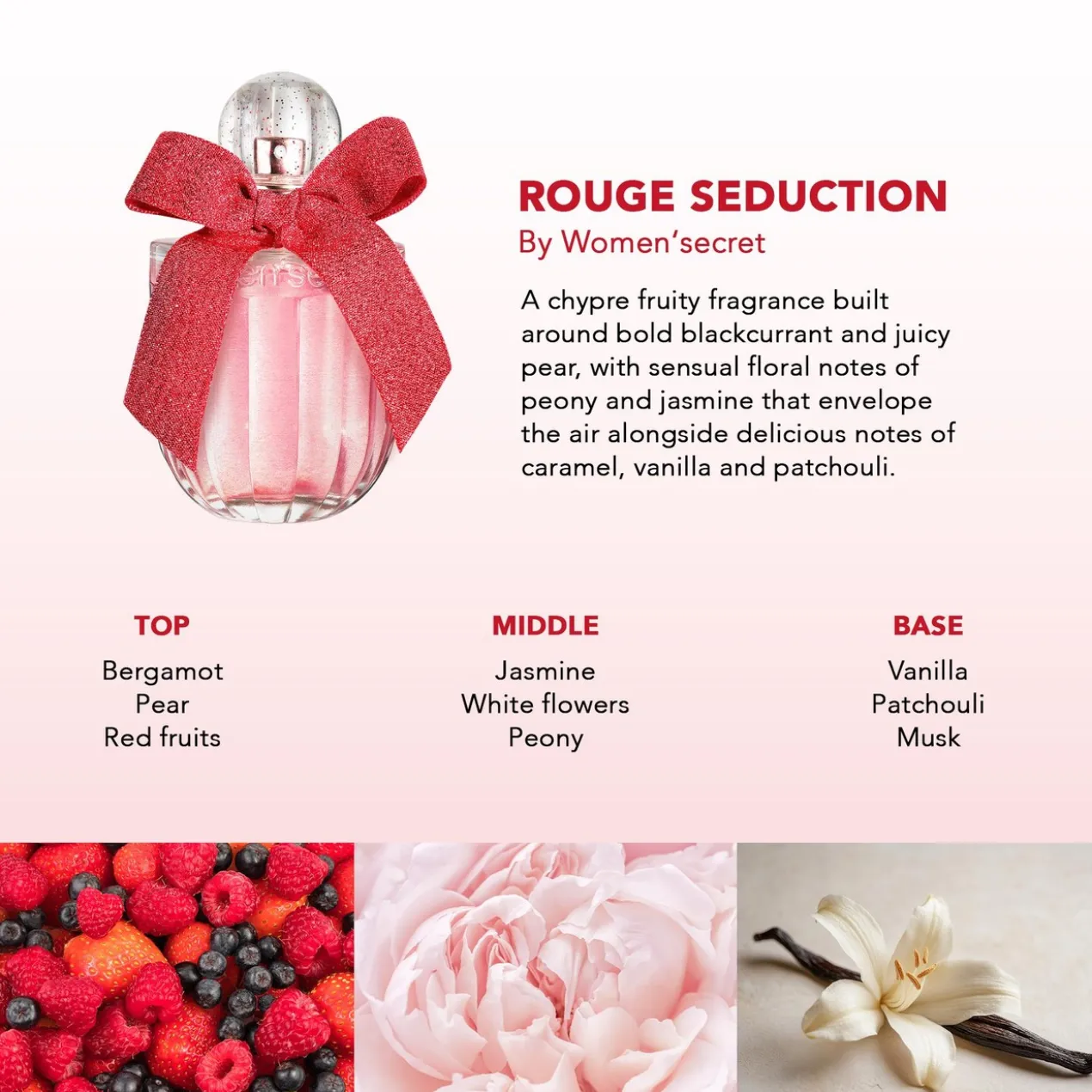 Coffret Secret Rouge Seduction Eau de Parfum