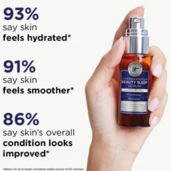 Confidence in Your Beauty Sleep Serum