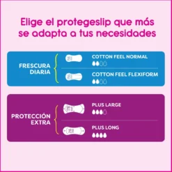 Cotton Feel Flexiform Pensos Diários Absorção Normal Sem Fragrância