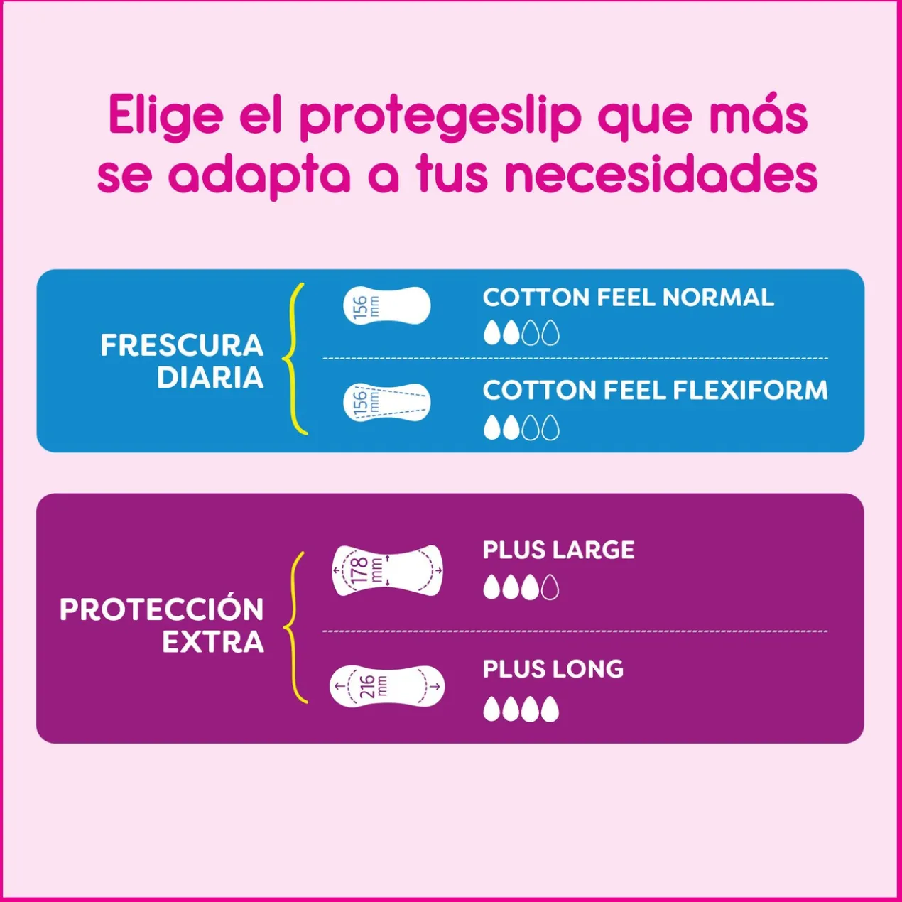 Cotton Feel Fragrância Fresca Absorção Normal