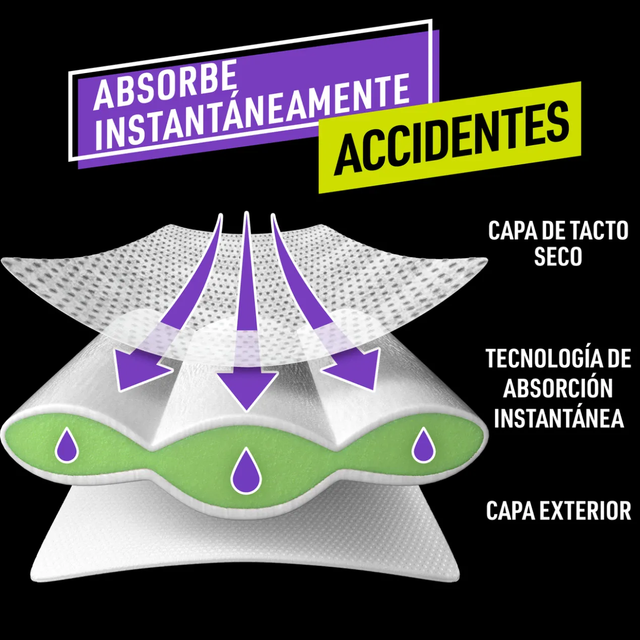 Cuecas Infantis Absorventes para Noite Ninjamas (idade 4-7)