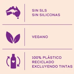 Deep Hydration Champô