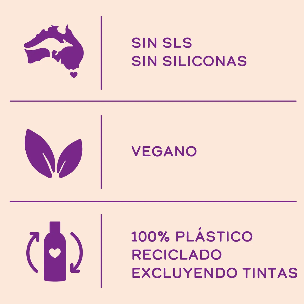 Deep Hydration Champô