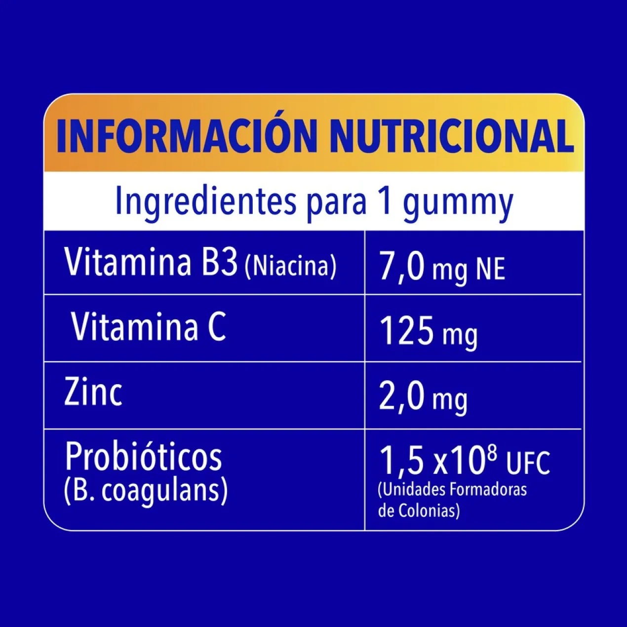 Defence 60 Gummies