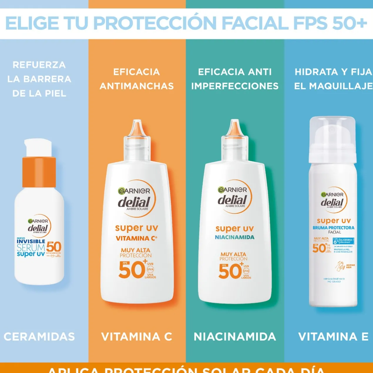 Delial Sensitive Advanced Bruma facial hidratante