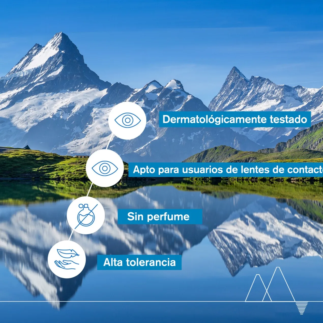 Desmaquilhante de Olhos Bifásico