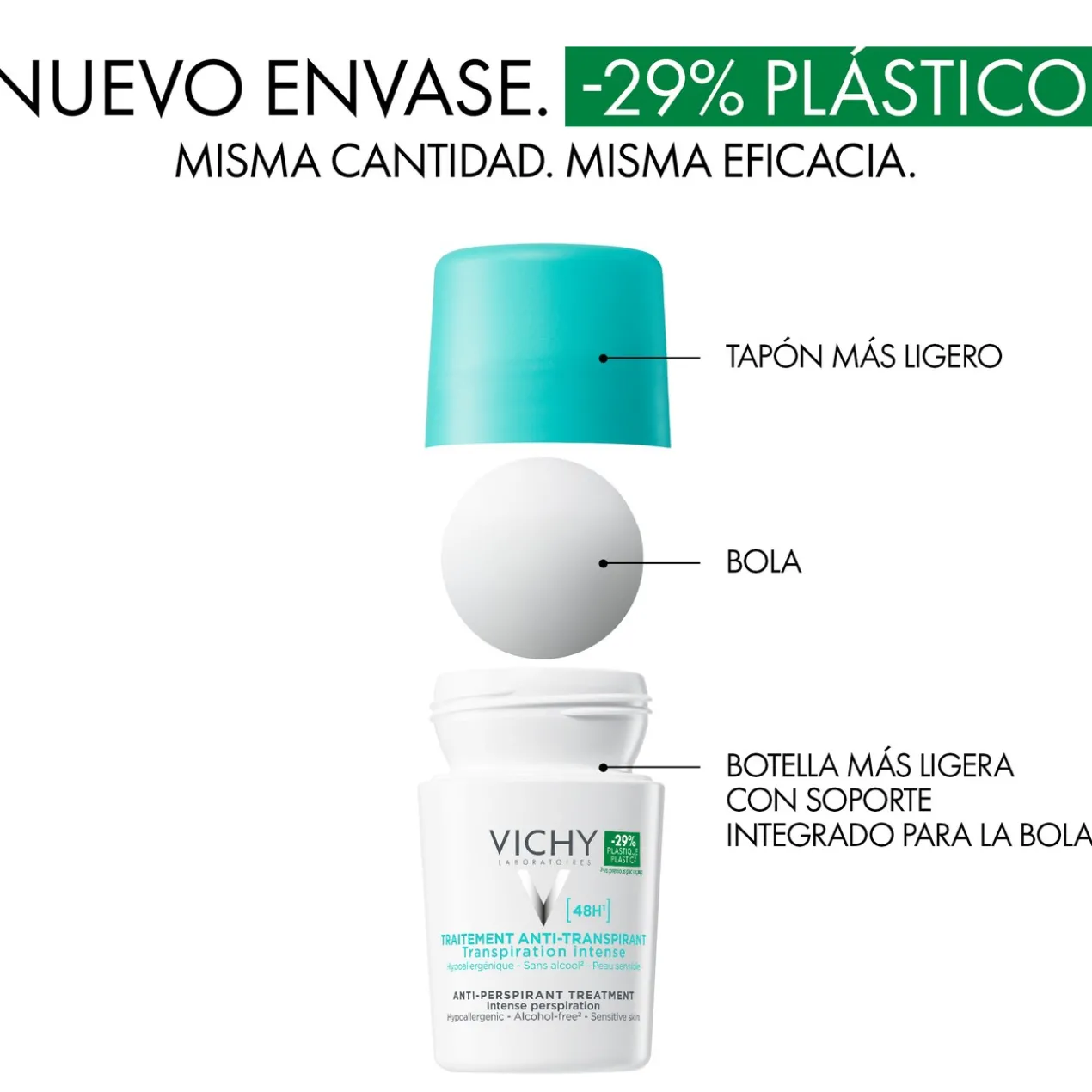 Desodorizante Roll-On 48h Antitranspirante