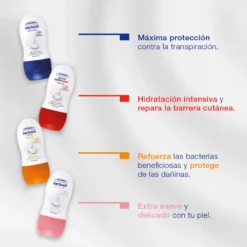 Desodorizante Roll-on LactoUreia Reparador Eficaz