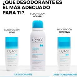 Desodorizante Triactivo Peles Sensíveis