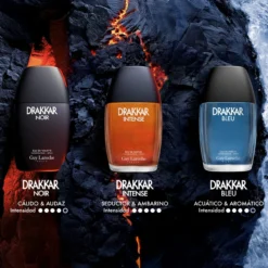 Drakkar Bleu Eau de Parfum