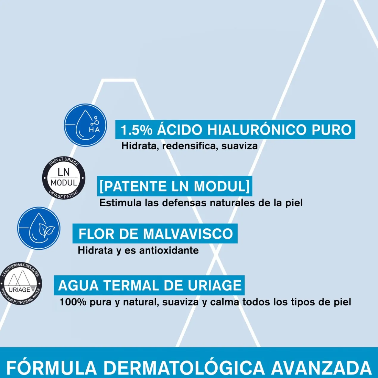 Eau Thermale Contorno de Olhos
