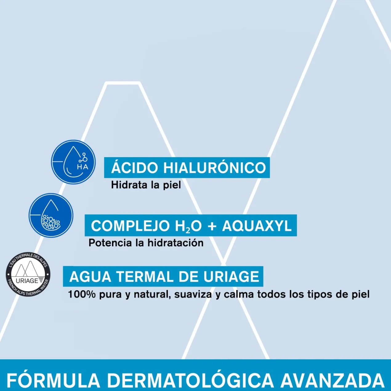 Eau Thermale Creme de Água